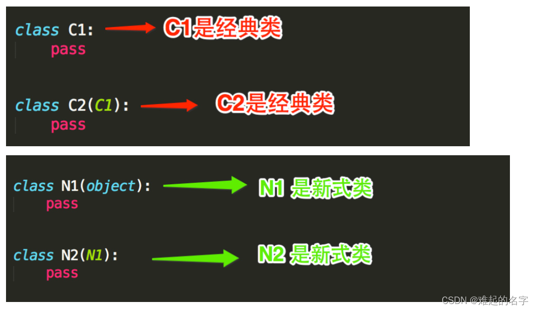 python面向对象编程练习 python如何面向对象编程_封装_03