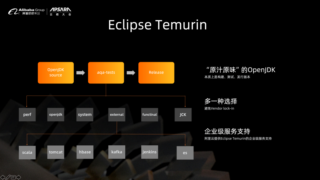 javaee企业应用实战 java企业级应用_javaee企业应用实战_05