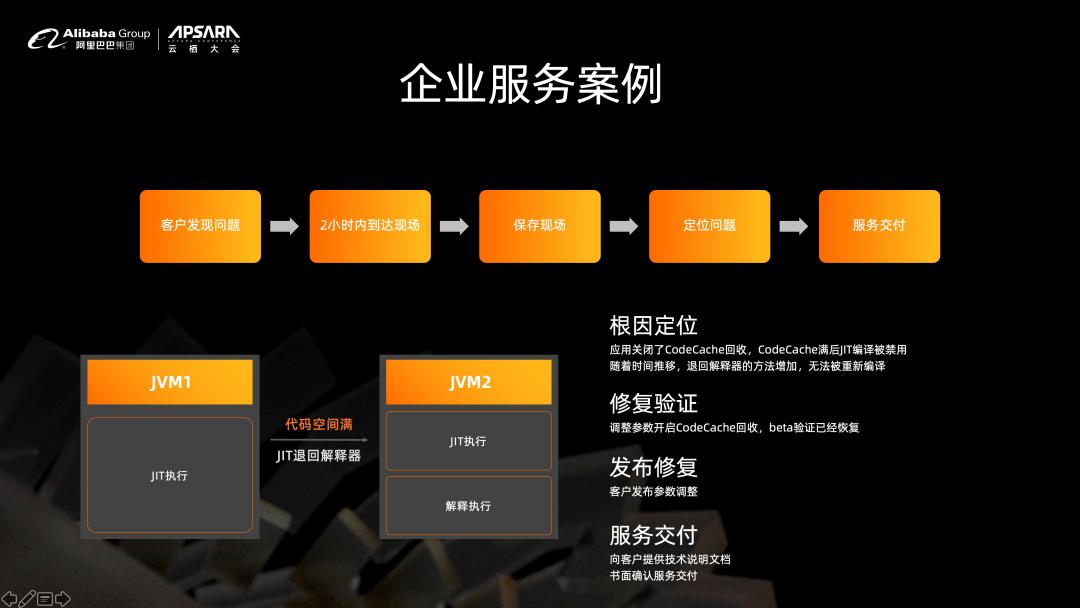 javaee企业应用实战 java企业级应用_大数据_08