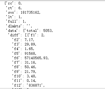 股票爬取java 爬取股票数据并分析_数据分析_05