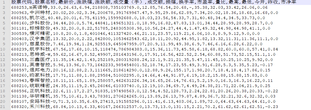 股票爬取java 爬取股票数据并分析_开发语言_06