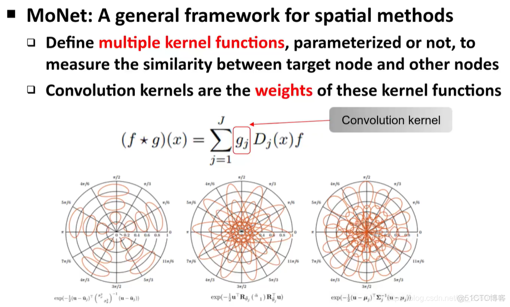 图神经网络 图分类 matlab 图神经网络公式_Graph_41