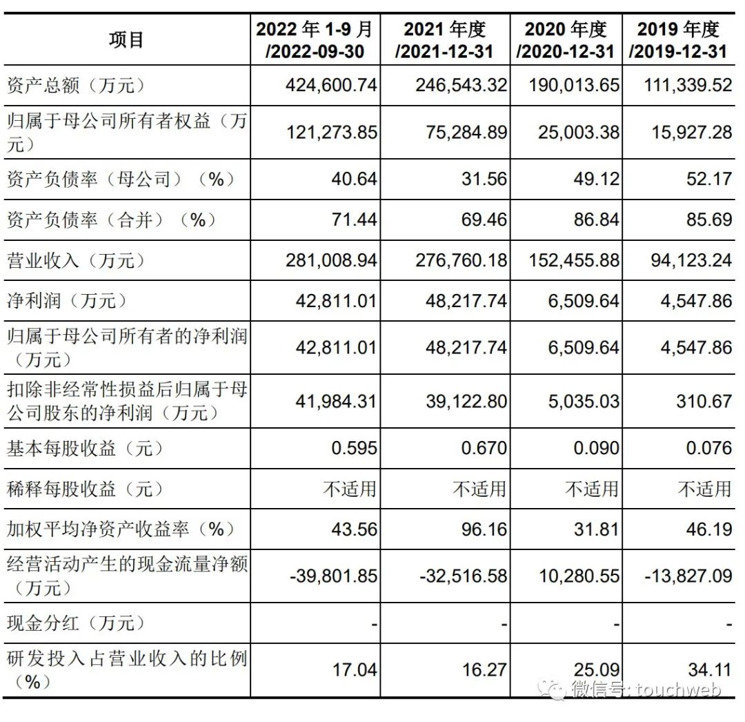 海康组织架构2020图片