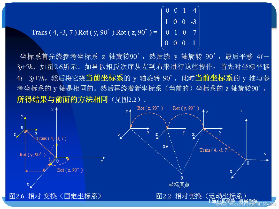 python 齐次变换矩阵 齐次变换矩阵过程运算_python 齐次变换矩阵_14