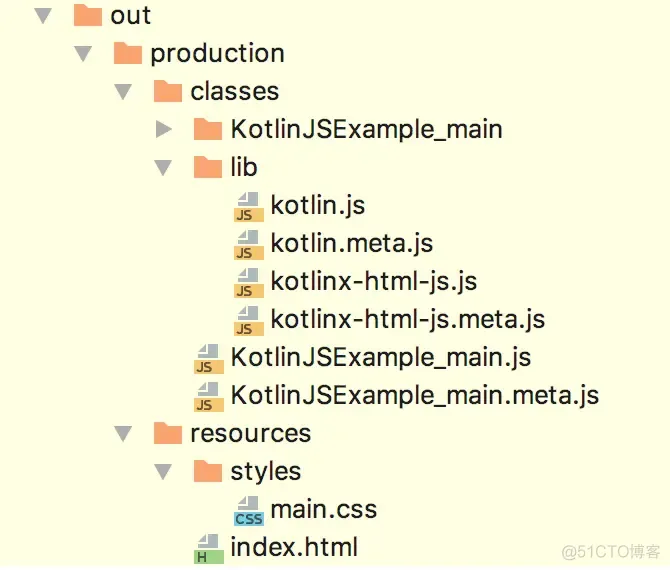 android kotlin 第一个页面 kotlin界面开发_Kotlin_05