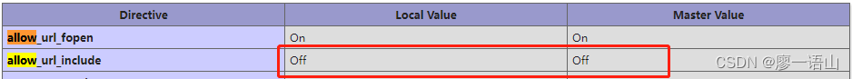 java暴露 java文件包含漏洞利用_php_04