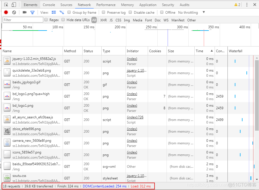 android chrome 开发者控制台 安卓chrome开发者模式_服务器_38