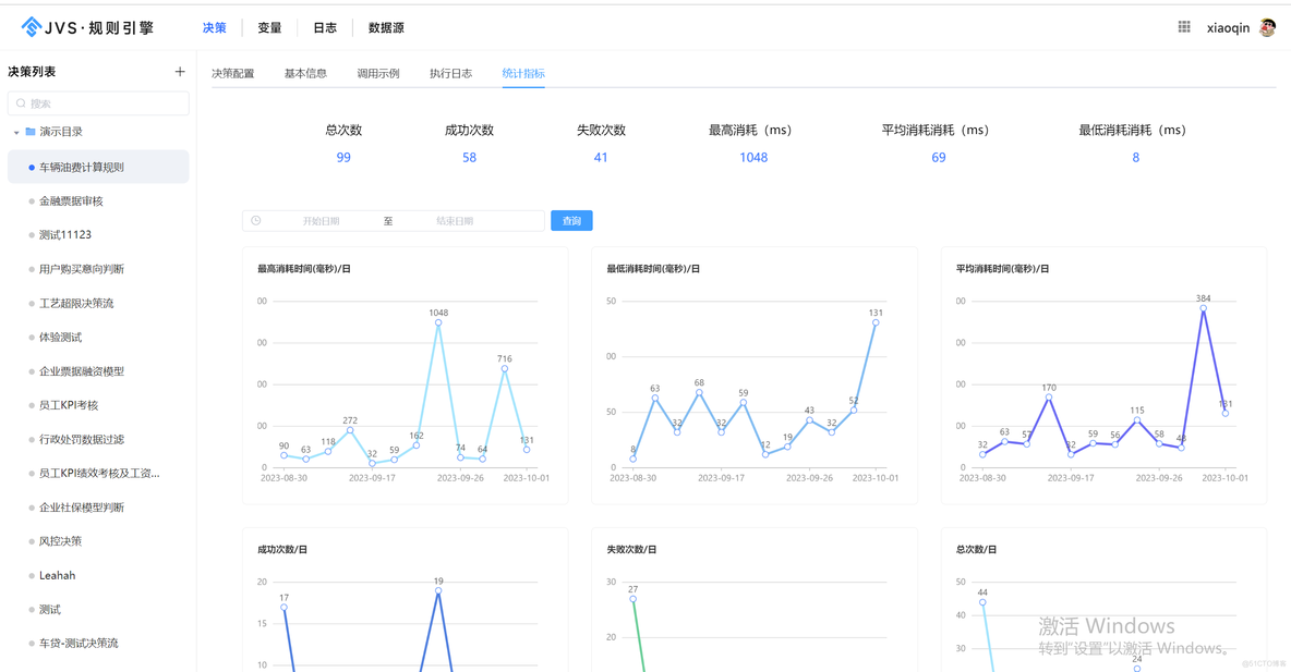 源码规则引擎（Jvs-rules）：10月新增功能介绍_风控决策_02