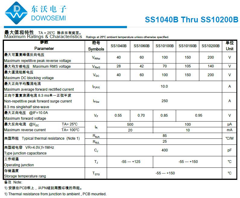 SS10200B 肖特基二极管 10A SMB 200V_SS10200B_02