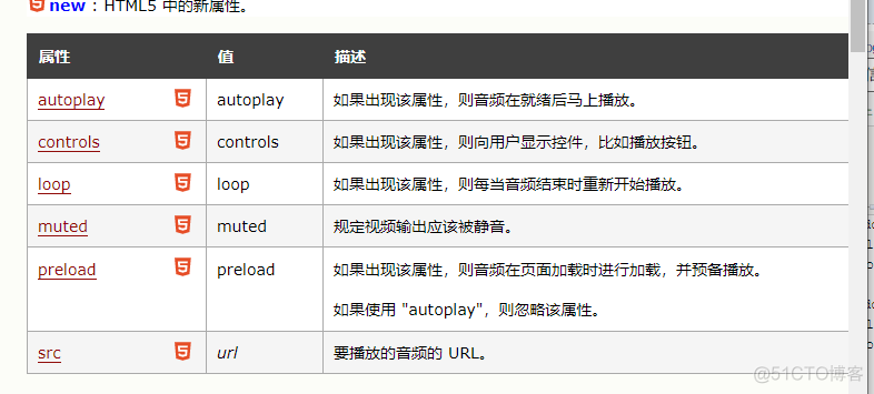 ios浏览器无法播放hls ios浏览器无法播放音乐_ios浏览器无法播放hls_02