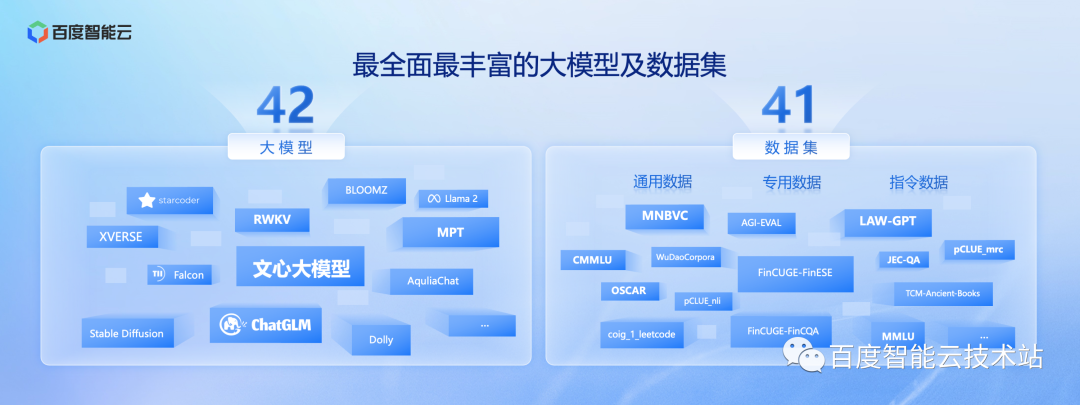 百度智能云千帆大模型平台 2.0 产品技术解析_百度_03