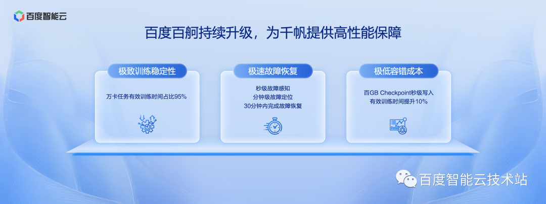 百度智能云千帆大模型平台 2.0 产品技术解析_AI_05