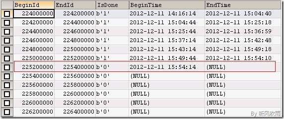 mysql创建存储过程失败 mysql创建存储过程命令_存储过程_10