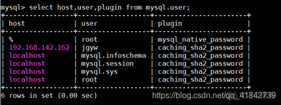 mysql主从复制 Got fatal error 1236 from source when reading data from binary MySQL主从复制配置ubuntu_服务器_06