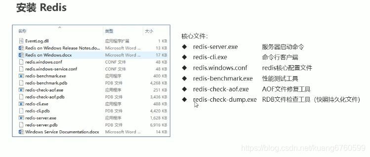 shell 插入redis redis写shell_shell 插入redis