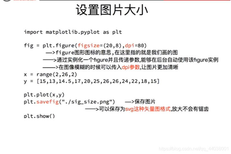 python数据分析与挖掘实战书签 python数据分析手册_字符串_11