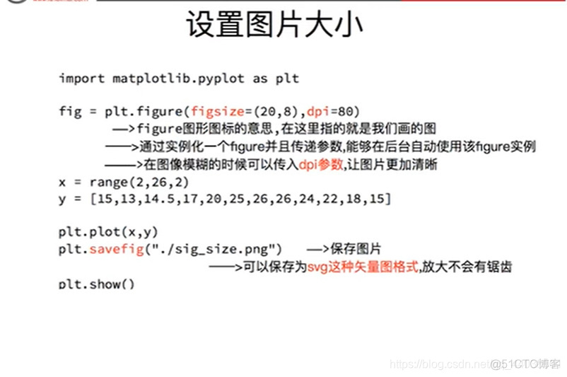 python数据分析与挖掘实战书签 python数据分析手册_python数据分析与挖掘实战书签_11