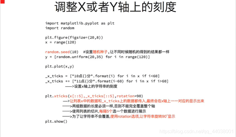 python数据分析与挖掘实战书签 python数据分析手册_字符串_24