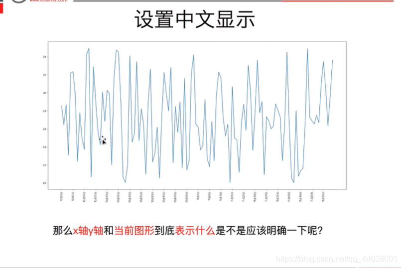 python数据分析与挖掘实战书签 python数据分析手册_字符串_39