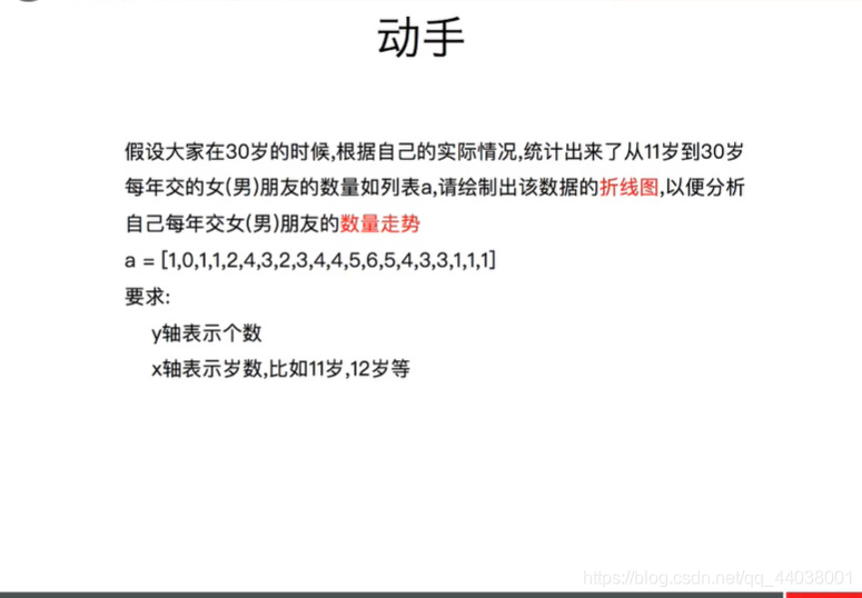 python数据分析与挖掘实战书签 python数据分析手册_python数据分析与挖掘实战书签_43