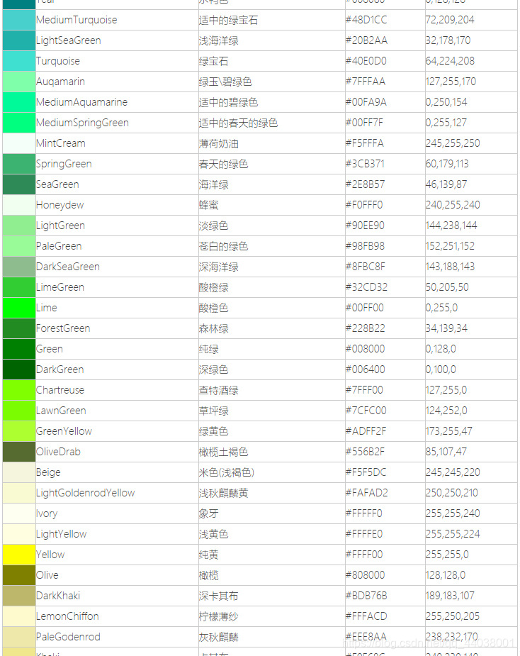 python数据分析与挖掘实战书签 python数据分析手册_字符串_61