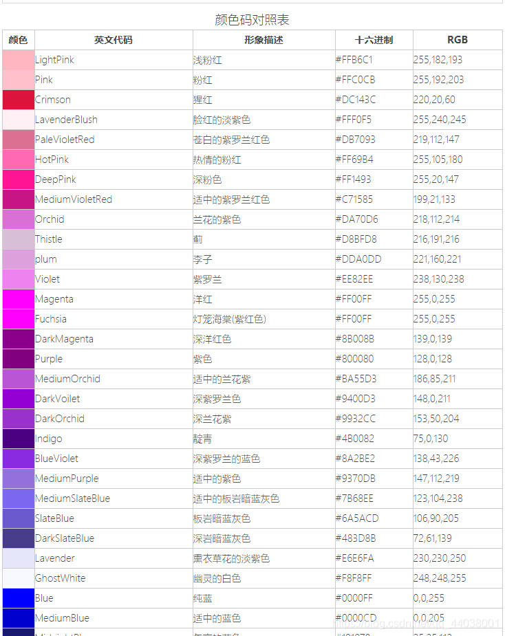 python数据分析与挖掘实战书签 python数据分析手册_字符串_63