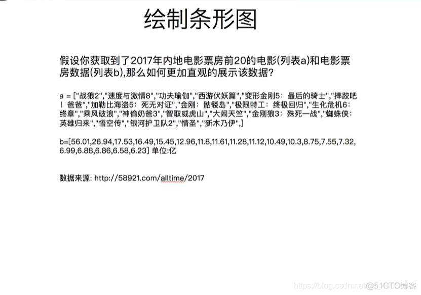 python数据分析与挖掘实战书签 python数据分析手册_python数据分析与挖掘实战书签_85