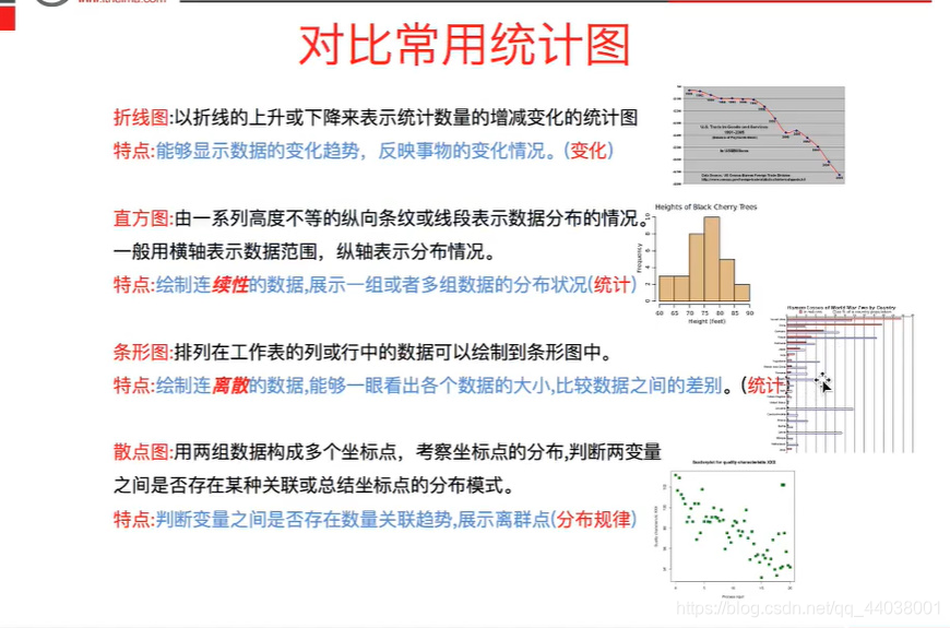 python数据分析与挖掘实战书签 python数据分析手册_python数据分析与挖掘实战书签_91