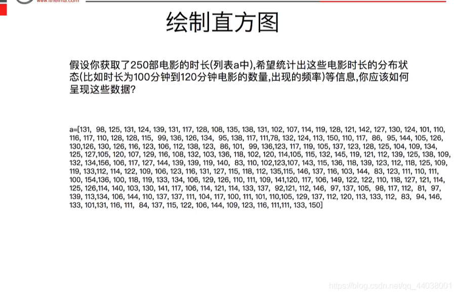 python数据分析与挖掘实战书签 python数据分析手册_字符串_100