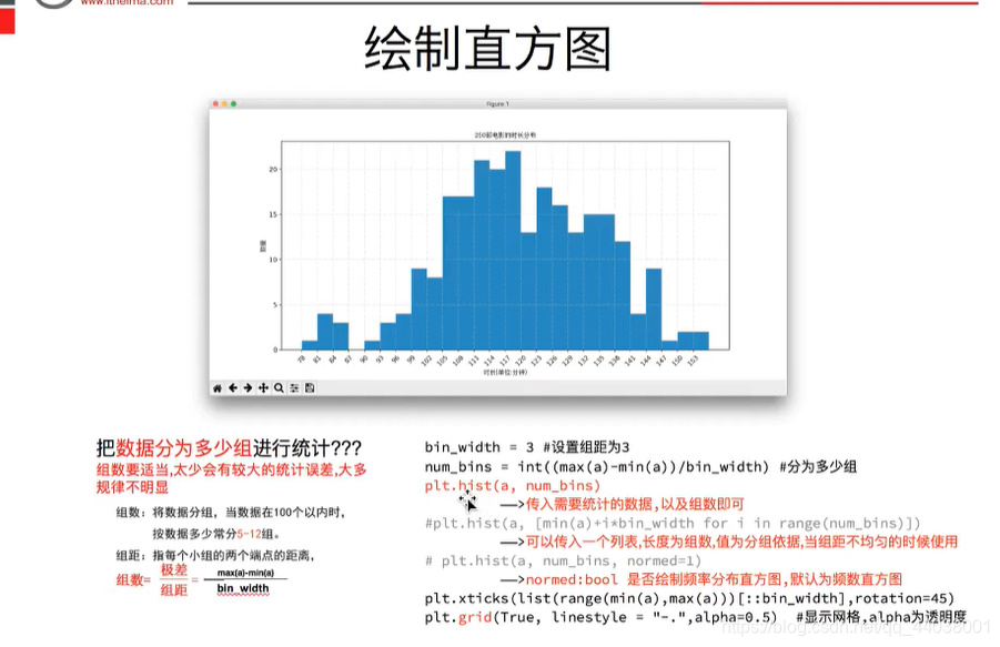 python数据分析与挖掘实战书签 python数据分析手册_System_101