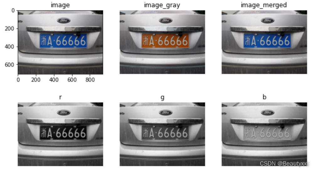 opencv识别汽车 python 基于opencv的车牌识别_opencv识别汽车 python_04