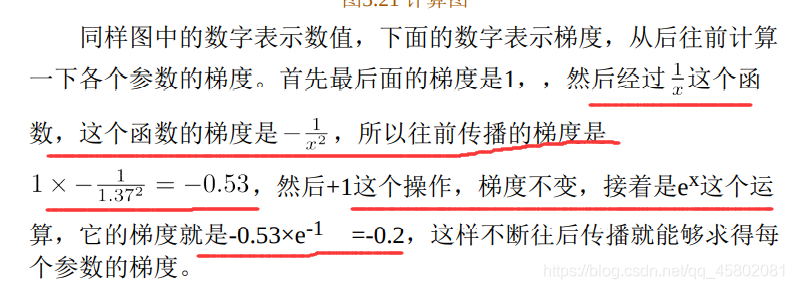 pytorch 参数初始化 pytorch sgd参数_pytorch 参数初始化_06