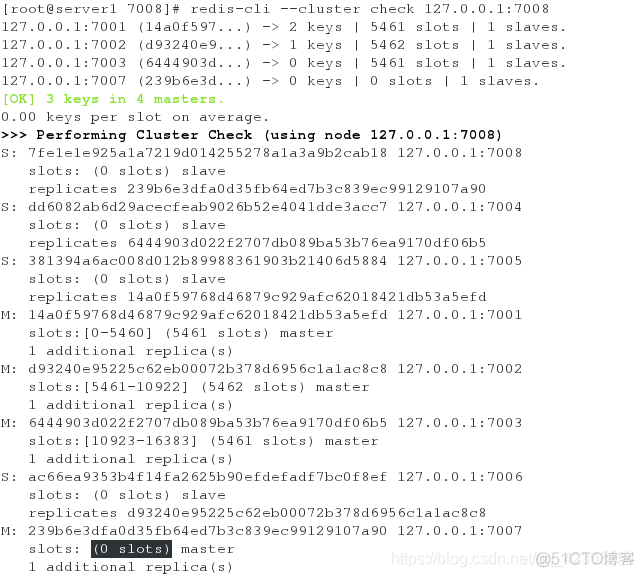 activemq集群 redis mget redis集群_redis_21