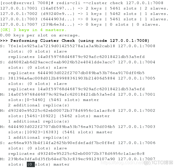 activemq集群 redis mget redis集群_Redis_25