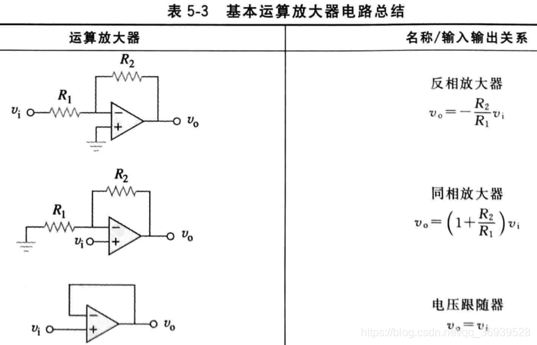 从零开始学spring boot pdf 从零开始学电路基础_电路分析_04