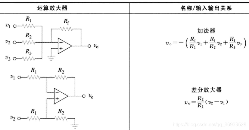 从零开始学spring boot pdf 从零开始学电路基础_差分_05