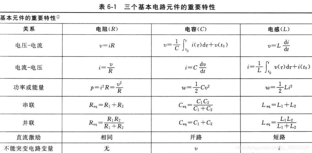 从零开始学spring boot pdf 从零开始学电路基础_差分_06