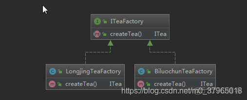 .net wde 工厂模式 架构搭建 工厂模式示例_ide_03