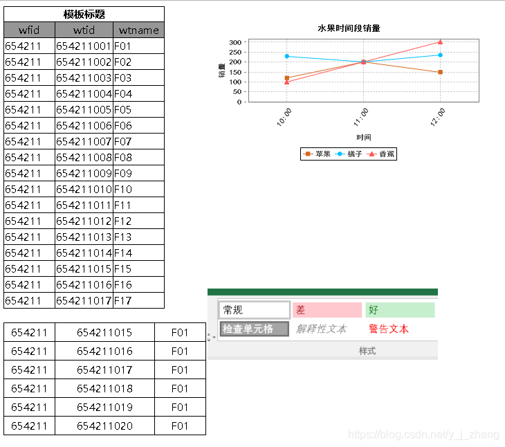 java excel图片换行 excel转图片 java_HTML_02