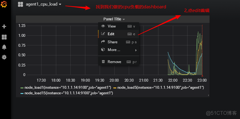 修改prometheus数据存储到mysql prometheus数据库_golang_38