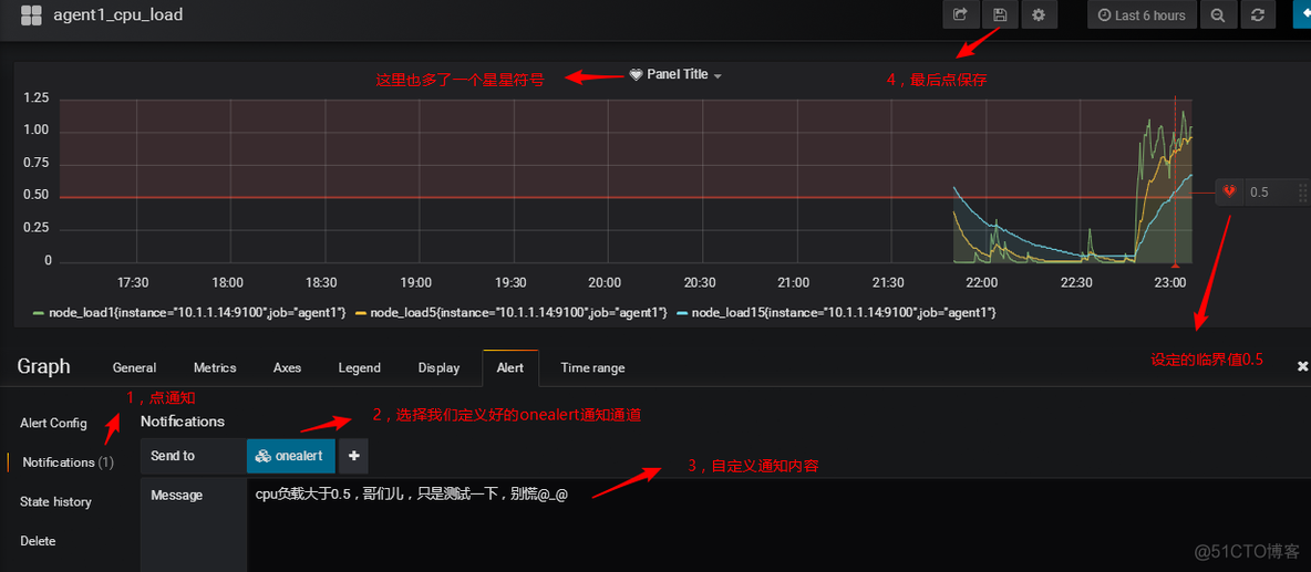 修改prometheus数据存储到mysql prometheus数据库_mysql_41