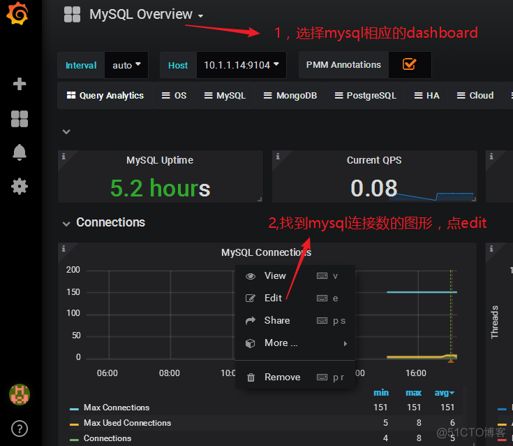 修改prometheus数据存储到mysql prometheus数据库_mysql_44