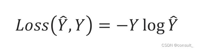 PyTorch实战手写数字识别 pytorch 手写数字_PyTorch实战手写数字识别_04