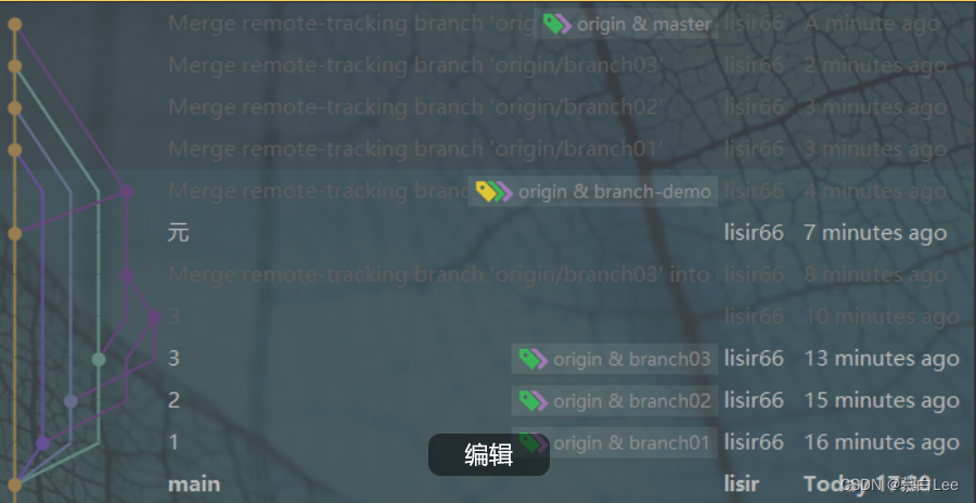 Android studio git图标显示 idea git 图标_远程仓库