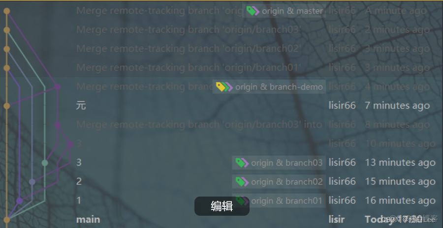 Android studio git图标显示 idea git 图标_远程仓库