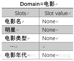 智能交互系统架构图 智能交互怎么写_智能问答_03