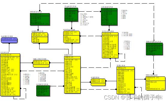 医院信息化架构是指什么内容 医院信息化总体架构_医院信息化_11