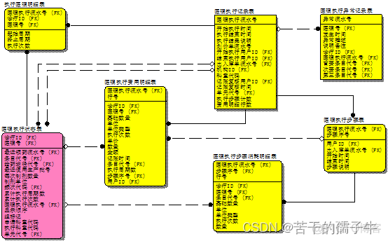 医院信息化架构是指什么内容 医院信息化总体架构_集成平台_12