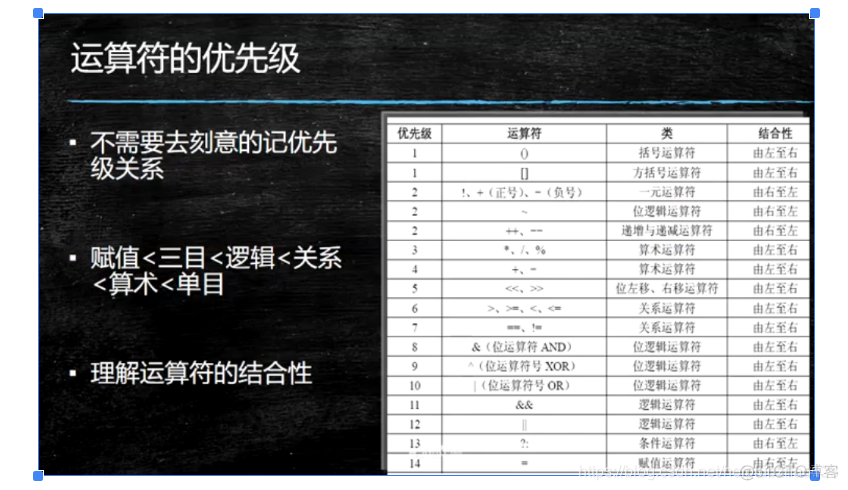 java并且连接符 java加号连接符_类型转换