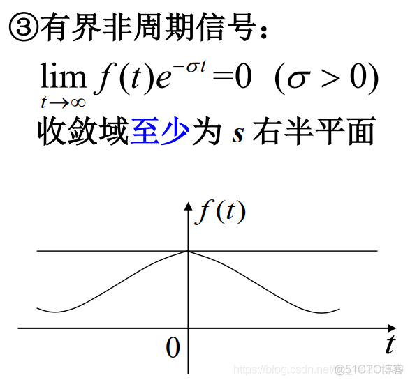 python拉普拉斯增强 拉普拉斯怎么变换_信号处理_10